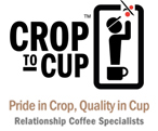 Crop to Cup
